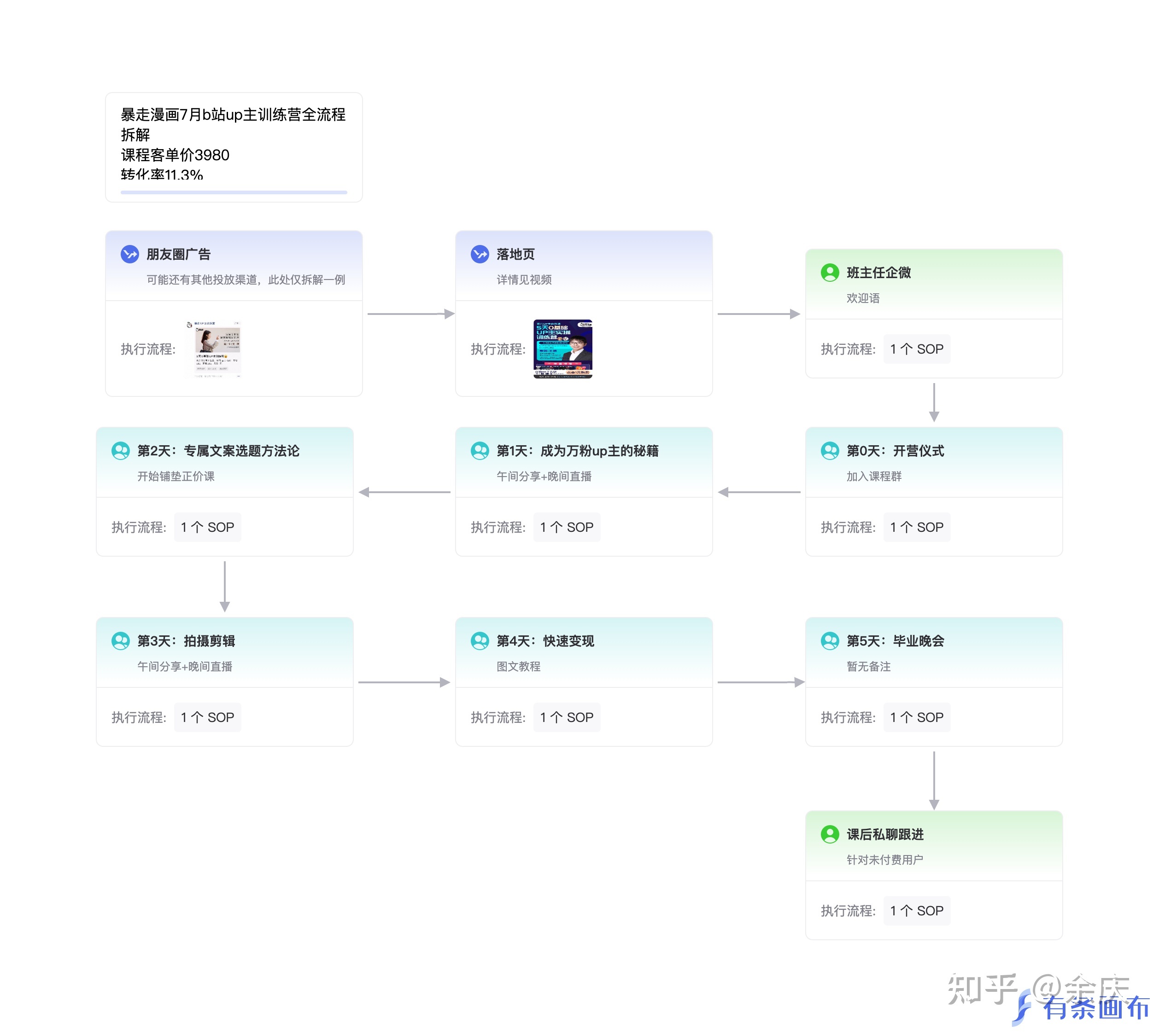150538x8f8w5iihej0ji0z