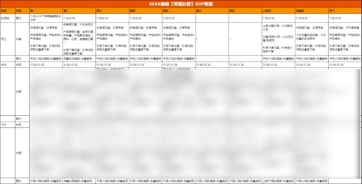 【公域】5000字少文，道透公域社群经营！-6.jpg