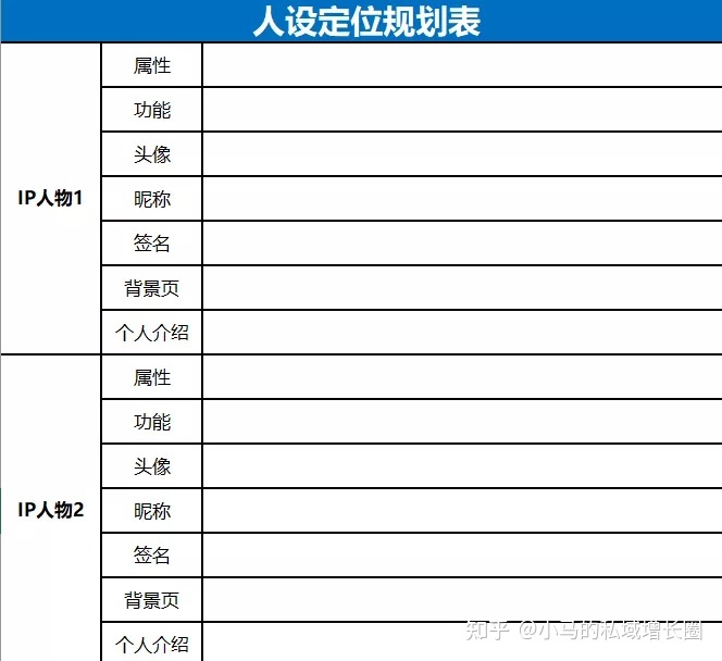 餐饮公域SOP！出吃过100野馆子写没有进去！-5.jpg