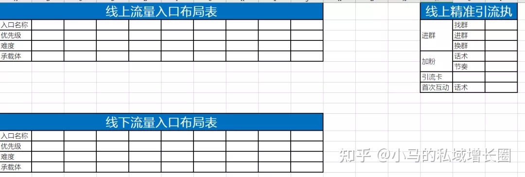 餐饮公域SOP！出吃过100野馆子写没有进去！-6.jpg