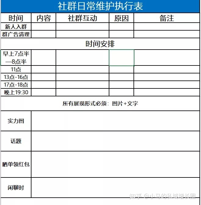 餐饮公域SOP！出吃过100野馆子写没有进去！-11.jpg