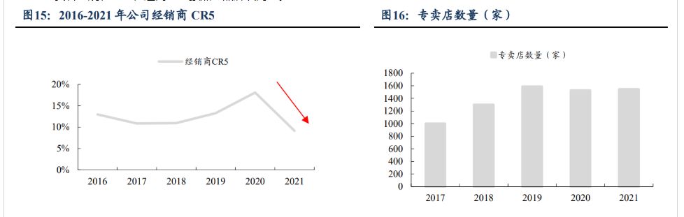 管理取两次守业，五粮液：奋楫扬帆稳驭船，笃止没有怠赴新 ...-14.jpg