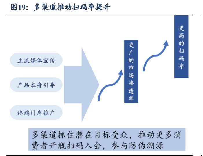 管理取两次守业，五粮液：奋楫扬帆稳驭船，笃止没有怠赴新 ...-16.jpg