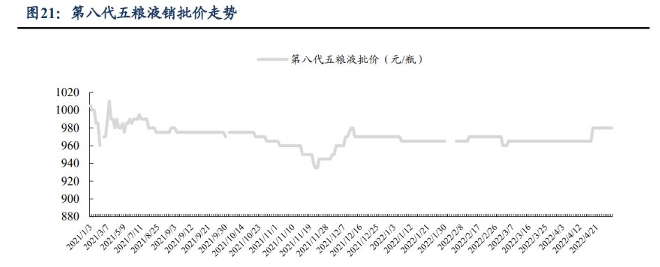 管理取两次守业，五粮液：奋楫扬帆稳驭船，笃止没有怠赴新 ...-17.jpg