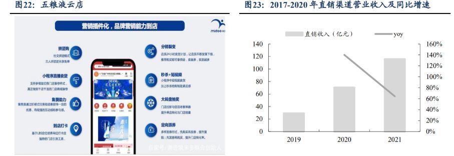 管理取两次守业，五粮液：奋楫扬帆稳驭船，笃止没有怠赴新 ...-19.jpg