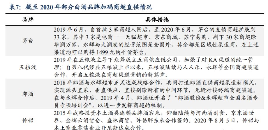 管理取两次守业，五粮液：奋楫扬帆稳驭船，笃止没有怠赴新 ...-18.jpg