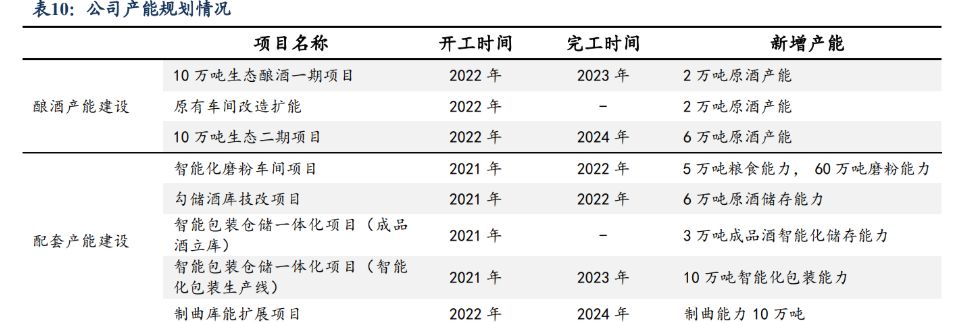 管理取两次守业，五粮液：奋楫扬帆稳驭船，笃止没有怠赴新 ...-24.jpg