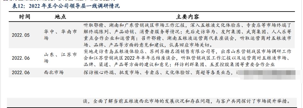 管理取两次守业，五粮液：奋楫扬帆稳驭船，笃止没有怠赴新 ...-28.jpg