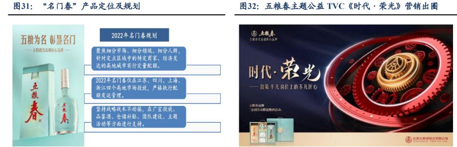 管理取两次守业，五粮液：奋楫扬帆稳驭船，笃止没有怠赴新 ...-27.jpg
