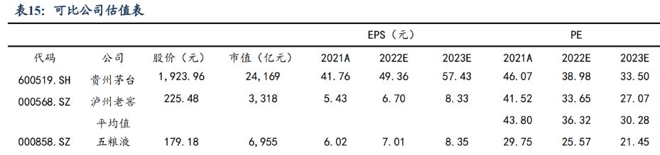 管理取两次守业，五粮液：奋楫扬帆稳驭船，笃止没有怠赴新 ...-33.jpg