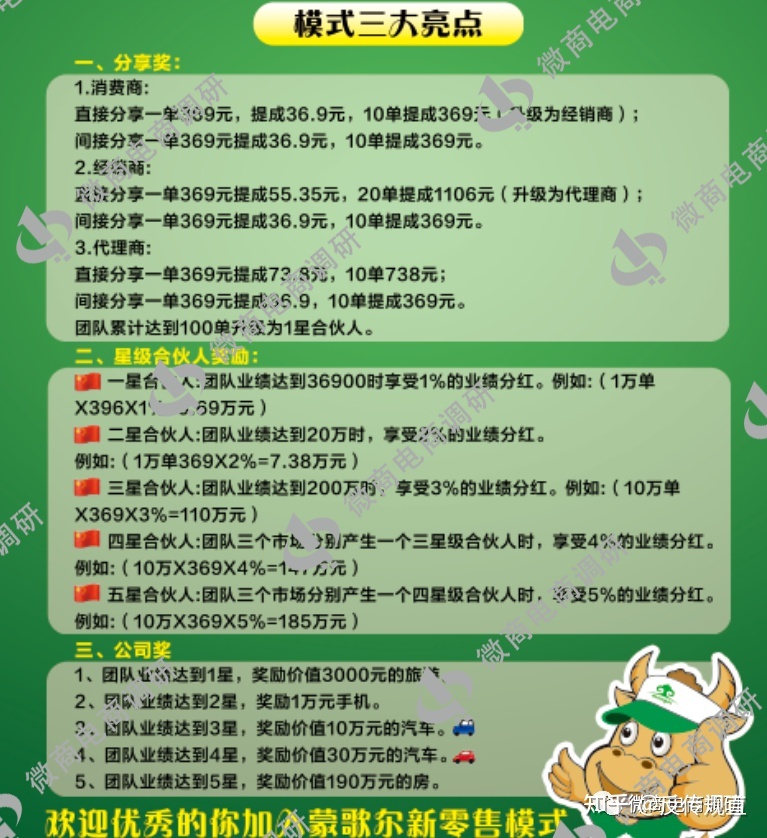 受歌我新批发：经营公司成绩沉沉，八级代办署理形式包罗车奖 ...-10.jpg