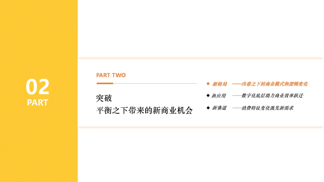 2023将来批发开展陈述-11.jpg