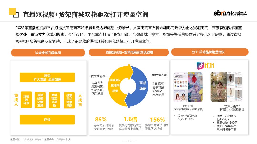 2023将来批发开展陈述-22.jpg