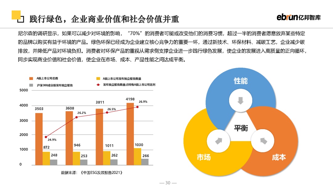 2023将来批发开展陈述-30.jpg