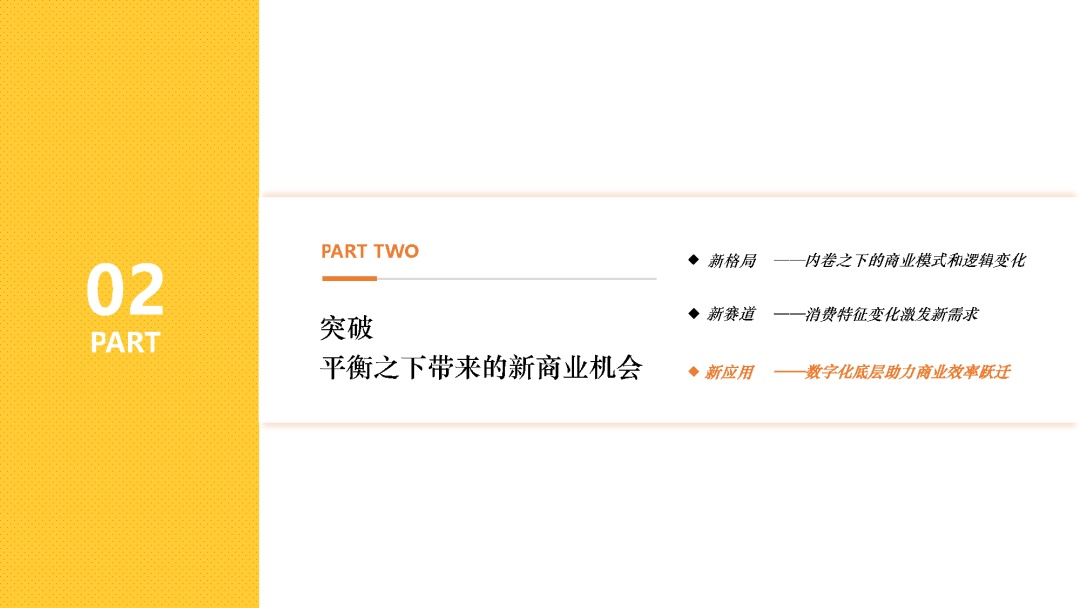 2023将来批发开展陈述-34.jpg