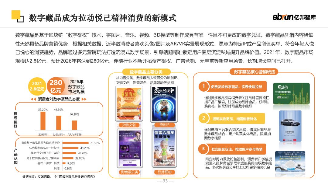 2023将来批发开展陈述-33.jpg