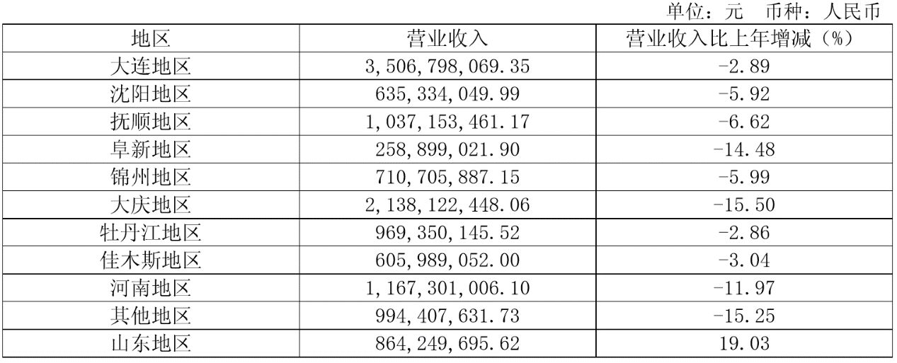腾讯片面偷袭阿里新批发，保守批发商放松站队了！-7.jpg