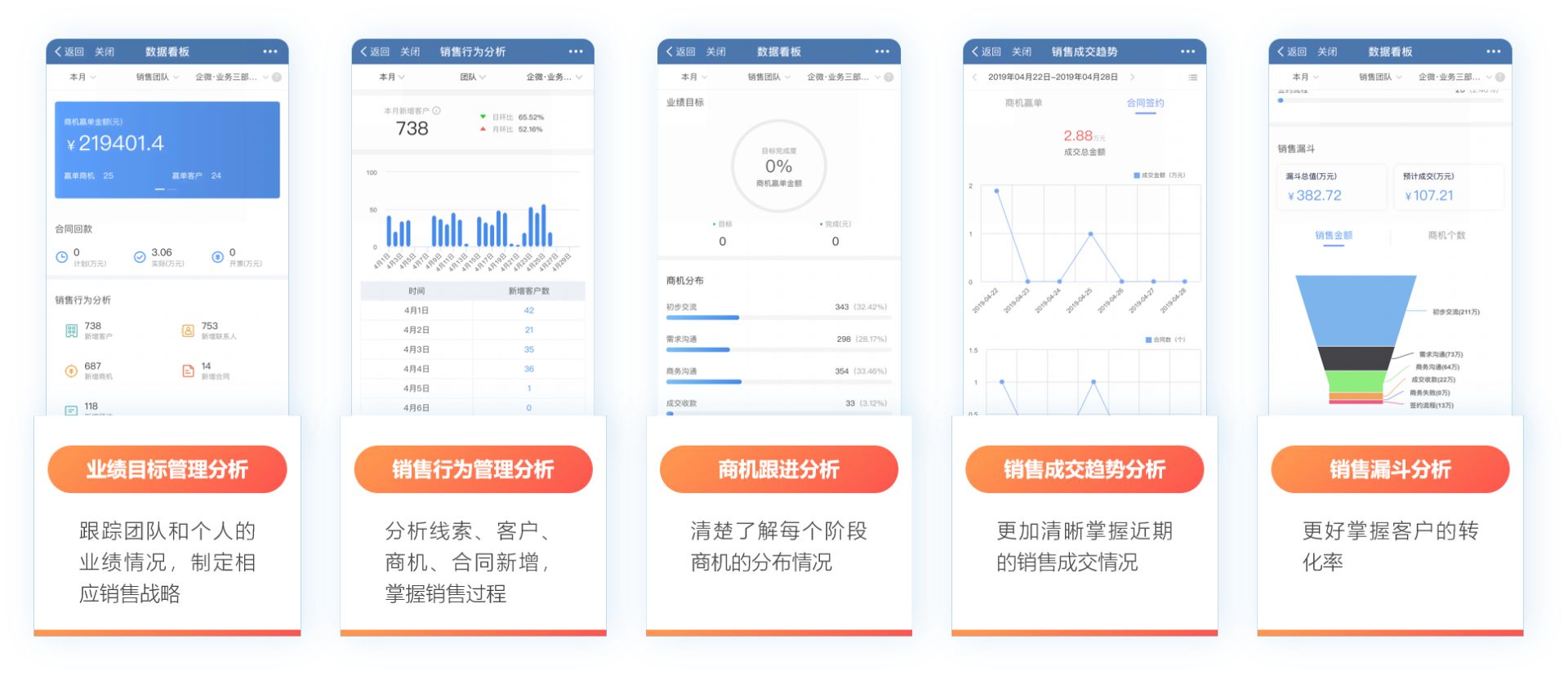 企业微信功能和优势都有哪些？