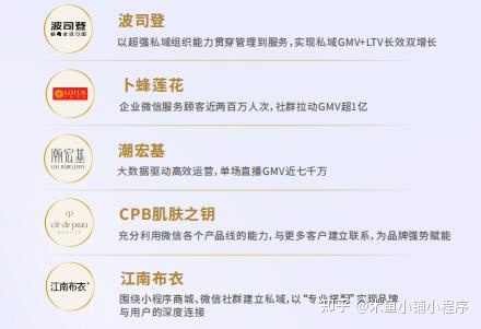小程序对于私域流量的重要性？