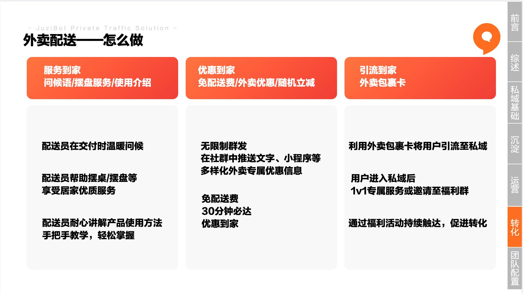 怎么才能做好实体门店的私域运营？