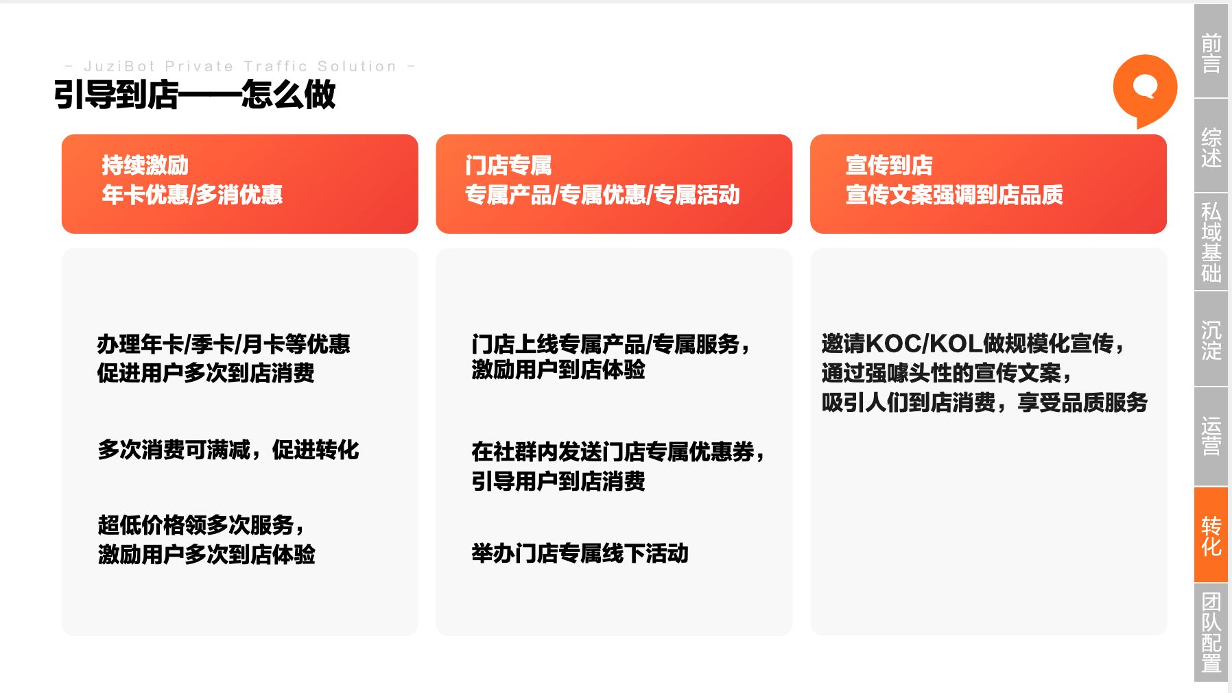 怎么才能做好实体门店的私域运营？