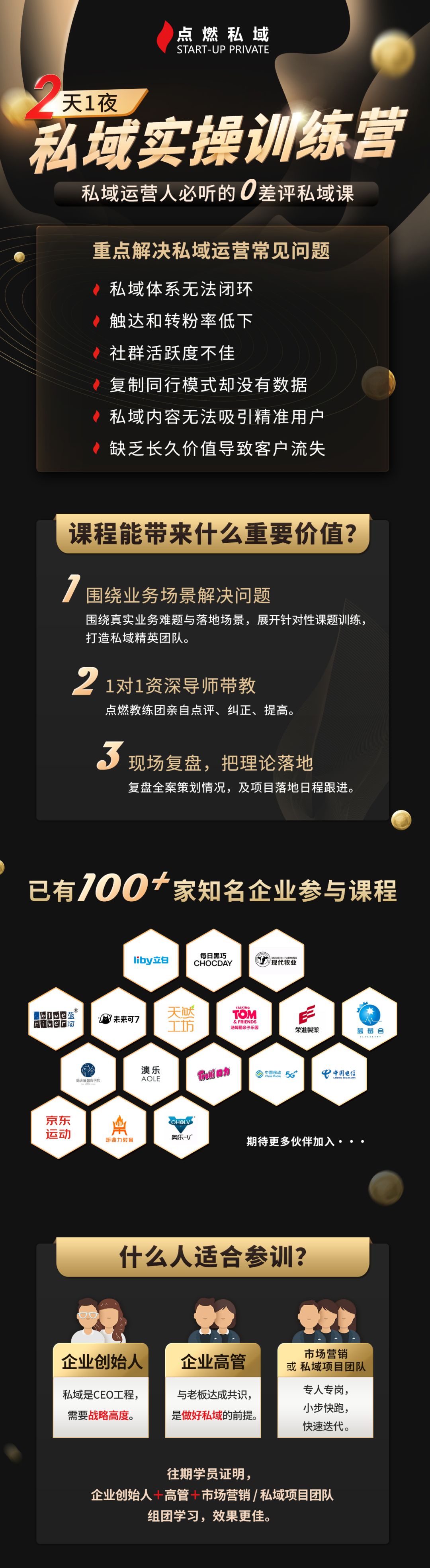 2021年，有哪些具有实操性的私域运营课程？