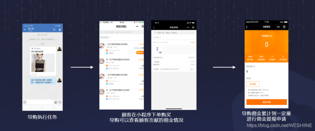 「企微导买」赋能企微聪慧零售，帮力商野玩转公域流质！-8.jpg
