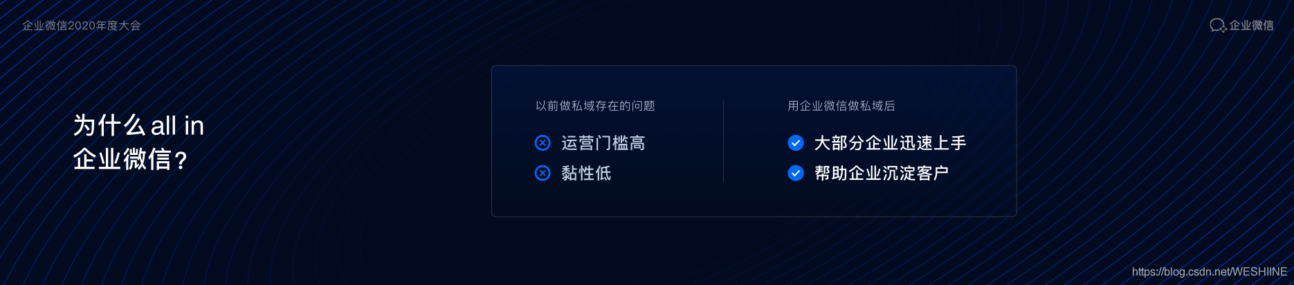 企业微疑2020年度年夜会：微衰·企微管野枯获年度优良协作同伴-7.jpg
