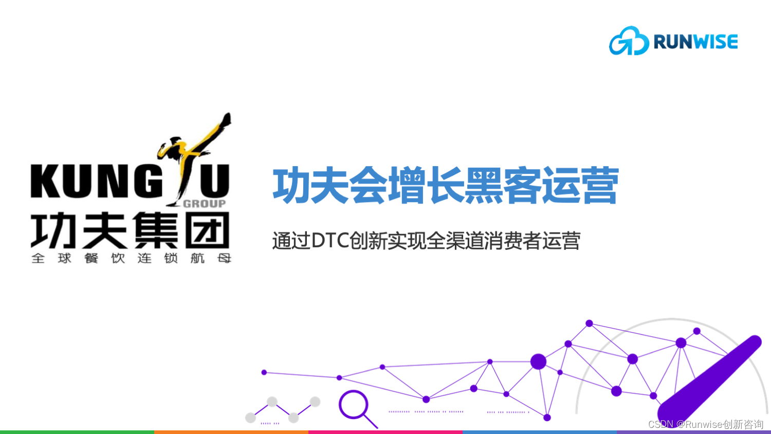 胜利案例 | 实工夫会员12个月100倍增加完毕DTC新零售经营才气-1.png