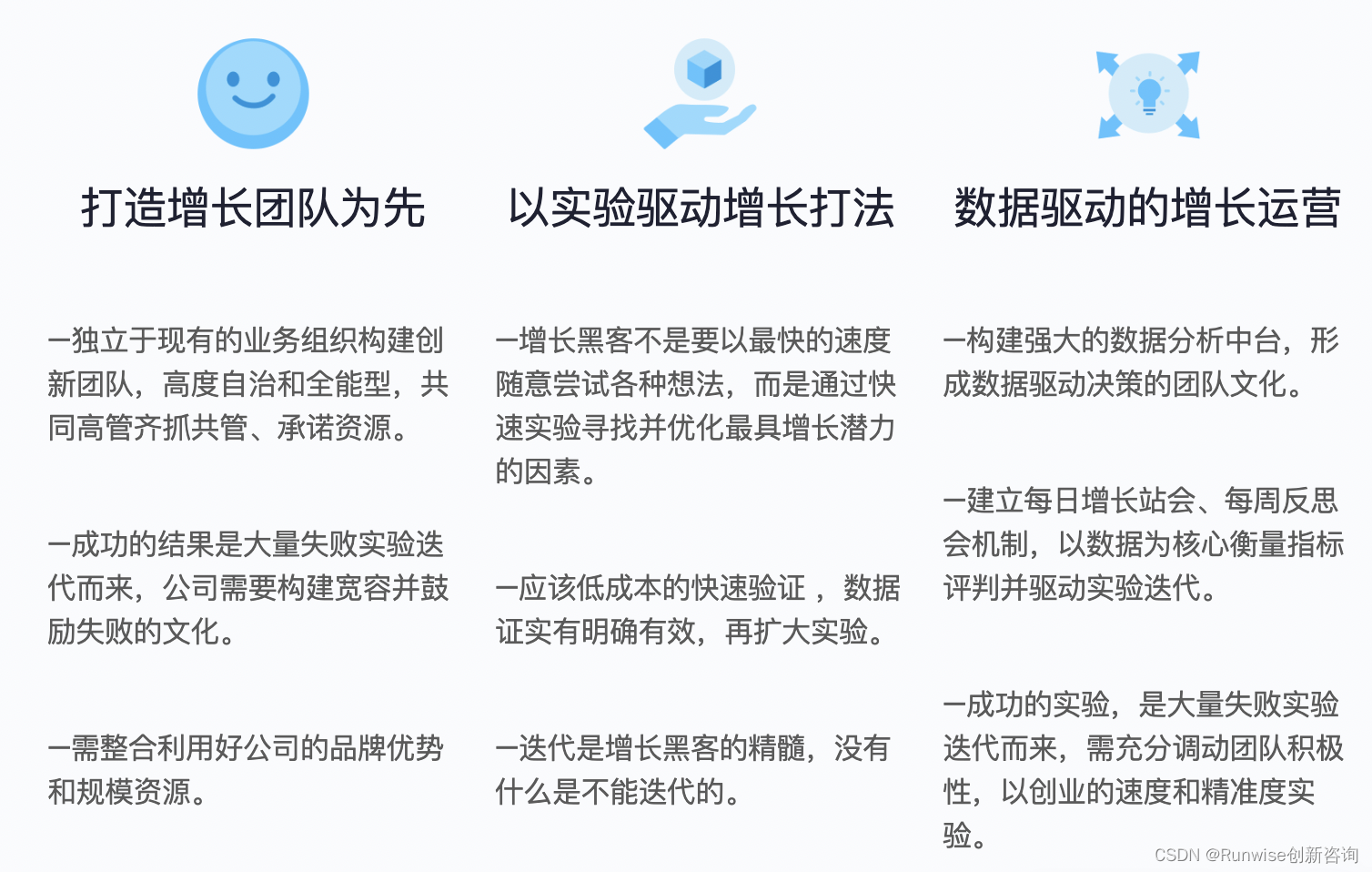 胜利案例 | 实工夫会员12个月100倍增加完毕DTC新零售经营才气-4.jpg