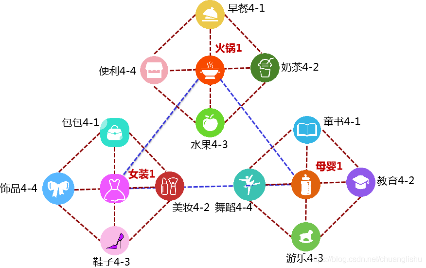 151835cwbpp5p6i6z22pa5