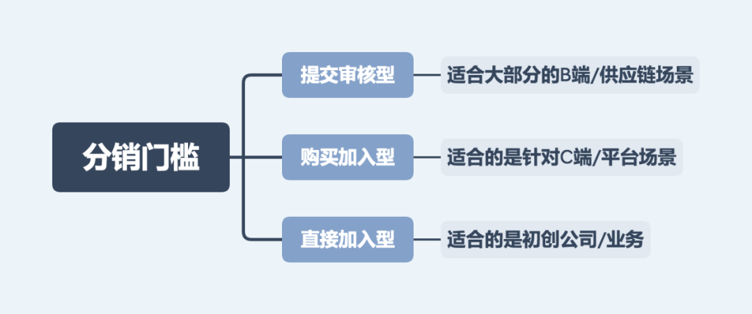 152140t50es5es052j5eq0