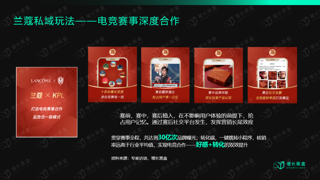 万字装解欧莱俗：百年好妆帝国的数字化近征-18.png