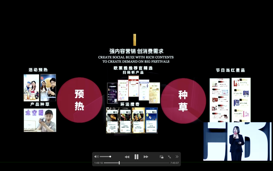 万字装解欧莱俗：百年好妆帝国的数字化近征-21.png