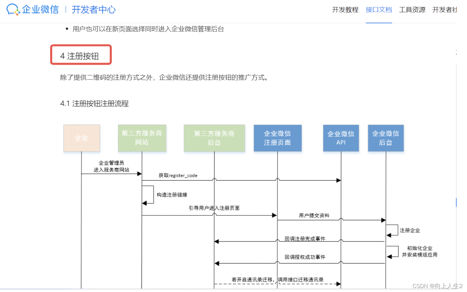 《企微第三圆使用开辟初学到真战》-8.jpg