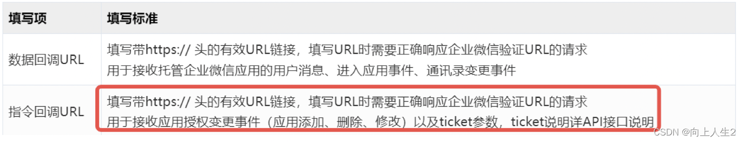 《企微第三圆使用开辟初学到真战》-15.jpg