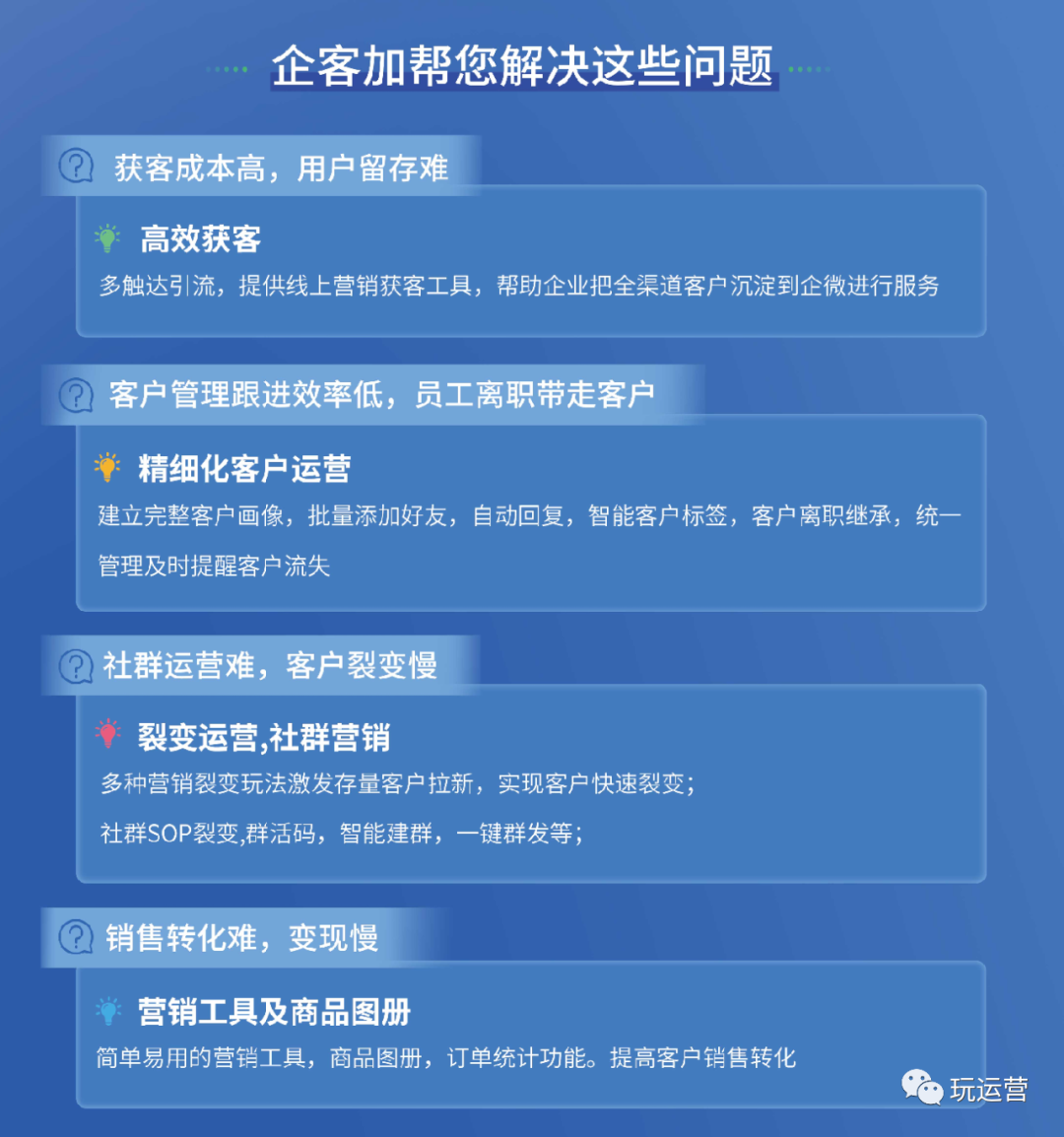 怎样干公域？公域流质经营如何干？为何今年皆计划企业微疑经营？（附企微经营搞货）-6.png