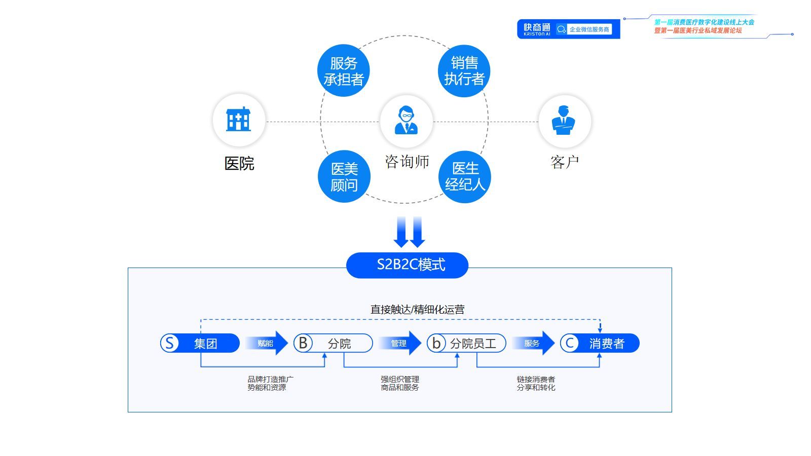 160016angzq6i01s6in0nb