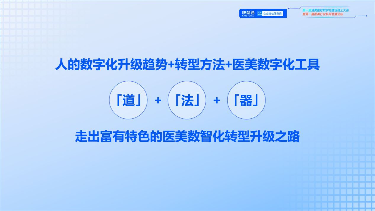 AI帮力机构挨制超等征询师，公域节流70%本钱，提拔3倍转移-13.jpeg