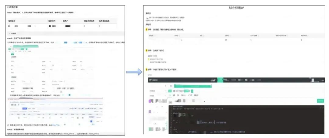 好团：踏雷佳多少年，才归纳出的数据办理躲坑攻略-10.png