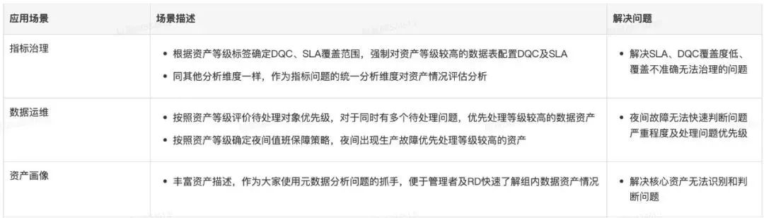 好团：踏雷佳多少年，才归纳出的数据办理躲坑攻略-21.png