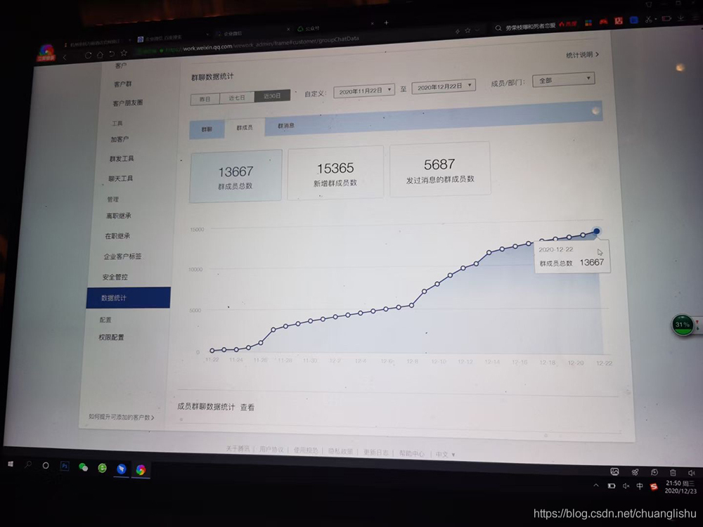 创利树联袂中小企业“挨制公域流质矩阵”线下沙龙胜利举办-6.jpg