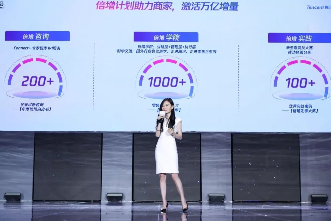 腾讯聪慧零售公布“超等跟尾”新计谋,激活“万亿”新删质w10.jpg