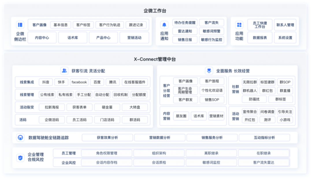 财产数字化变化下，微帮手艺的“家视”是引发利剑酒DTC沉构w7.jpg