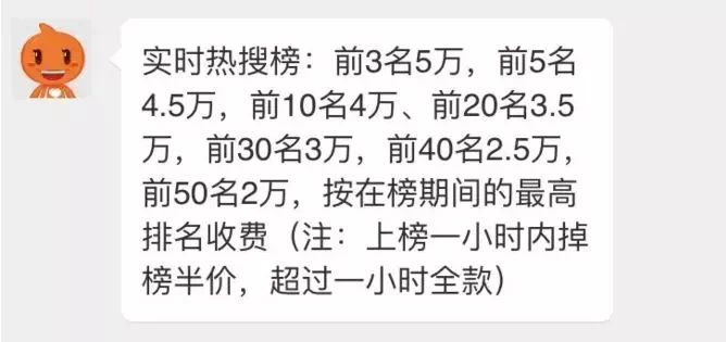 微博抢手怎样上，如何上抢手？