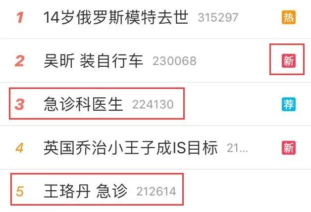 微博抢手怎样上，如何上抢手？