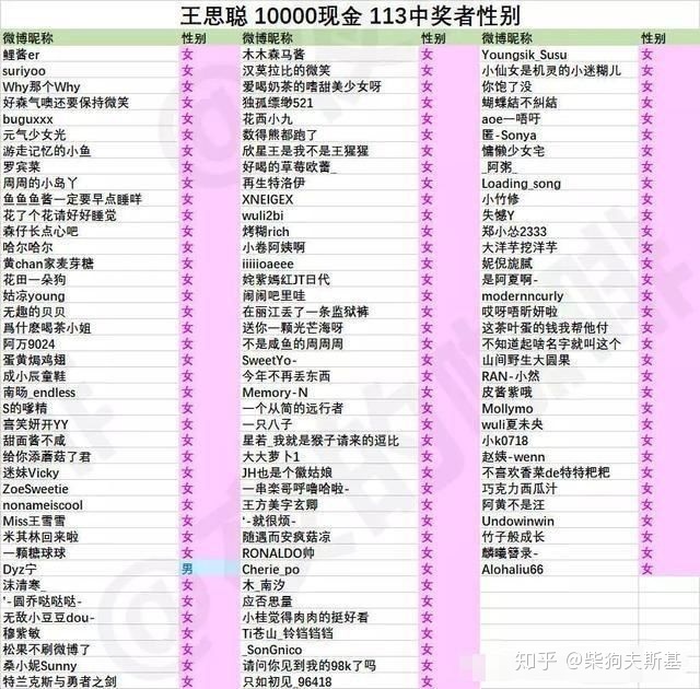 微专终归为何讨人嫌？-14.jpg