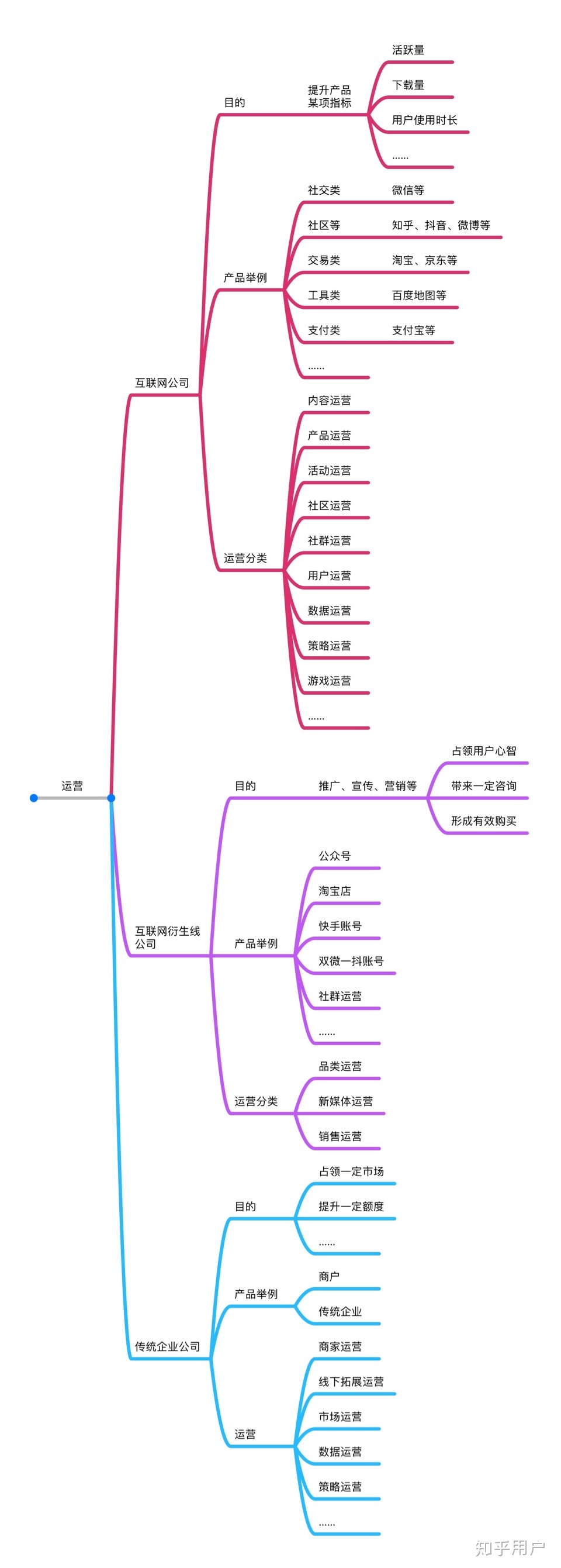 093145hi3eywz9w98gmm78