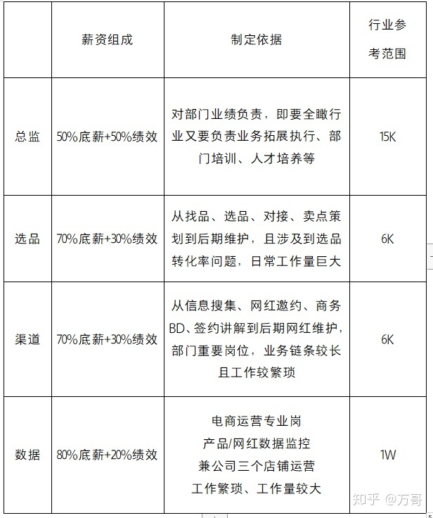 快脚名目组2020年度经营计划-7.jpg