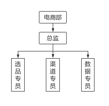 快脚名目组2020年度经营计划-6.jpg